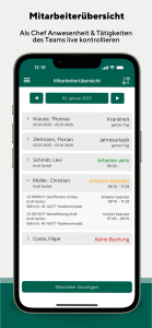 Die Mitarbeiterübersicht in Edison