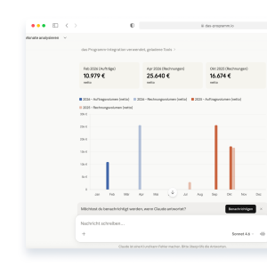 Dashboard von Das Programm zeigt ein Balkendiagramm mit Auftrags- und Rechnungsvolumen für 2025 und 2026 sowie eine Chat-Integration mit Claude.