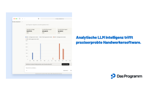 Werbegrafik von Das Programm mit Dashboard-Screenshot zu Auftrags- und Rechnungsvolumen und dem Slogan „Analytische LLM Intelligenz trifft praxiserprobte Handwerkersoftware